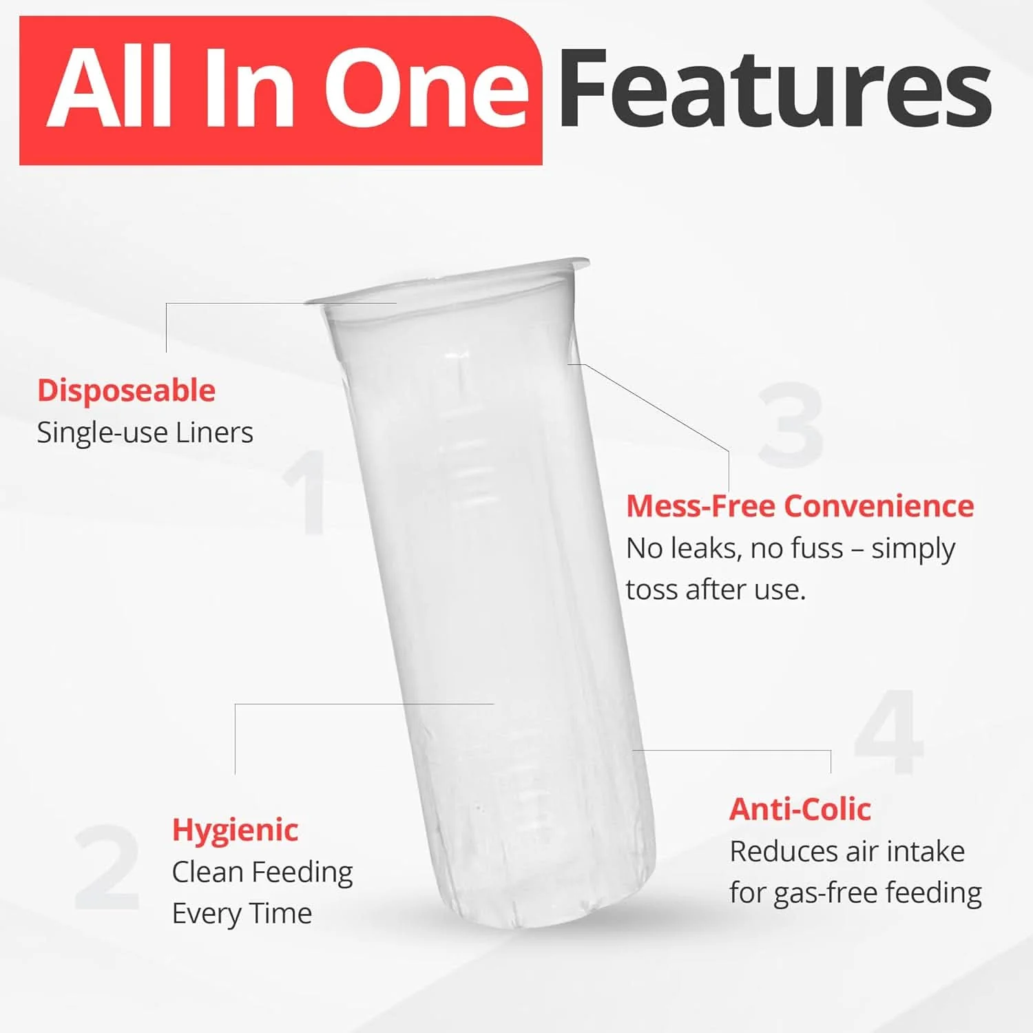 Playtex Baby™ All-In-One Feeding Kit - Image 5