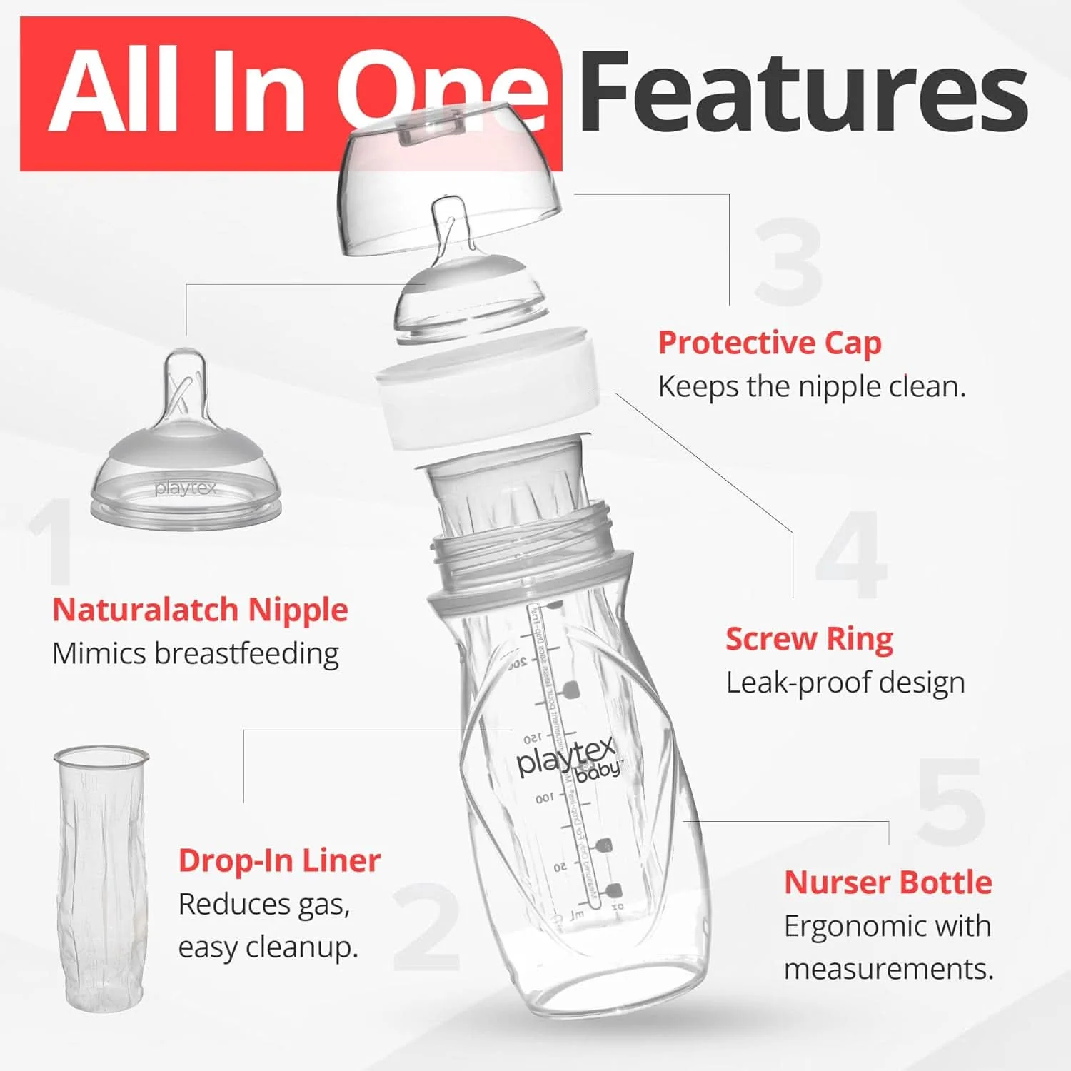 The Anti-Colic Bottle System Moms Swear By — Now in a Dr. Seuss Gift Set - Image 4